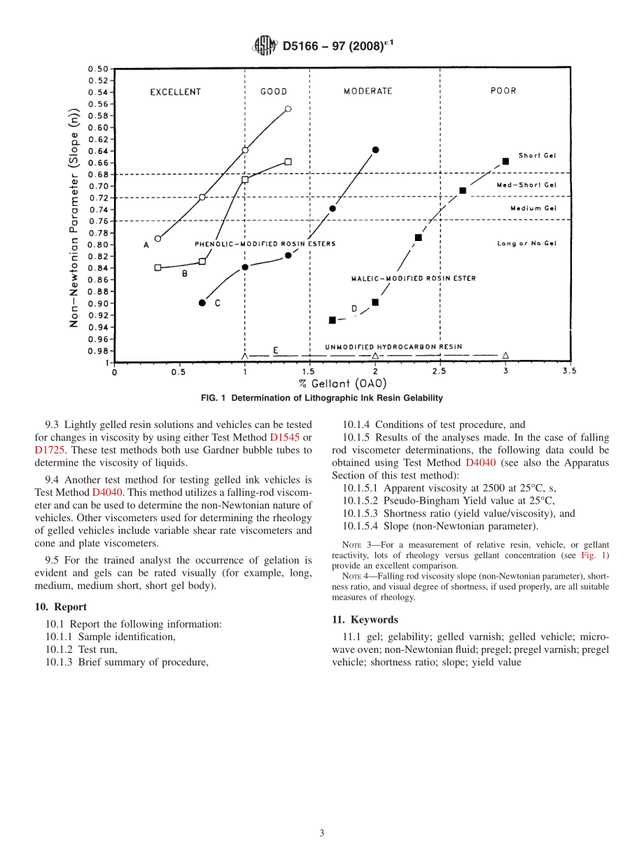 ASTM_D_5166_-_97_2008e1.pdf_第3页