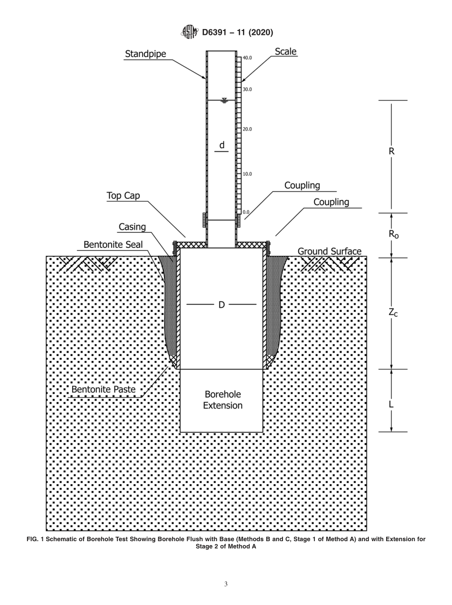 ASTM_D_6391_-_11_2020.pdf_第3页