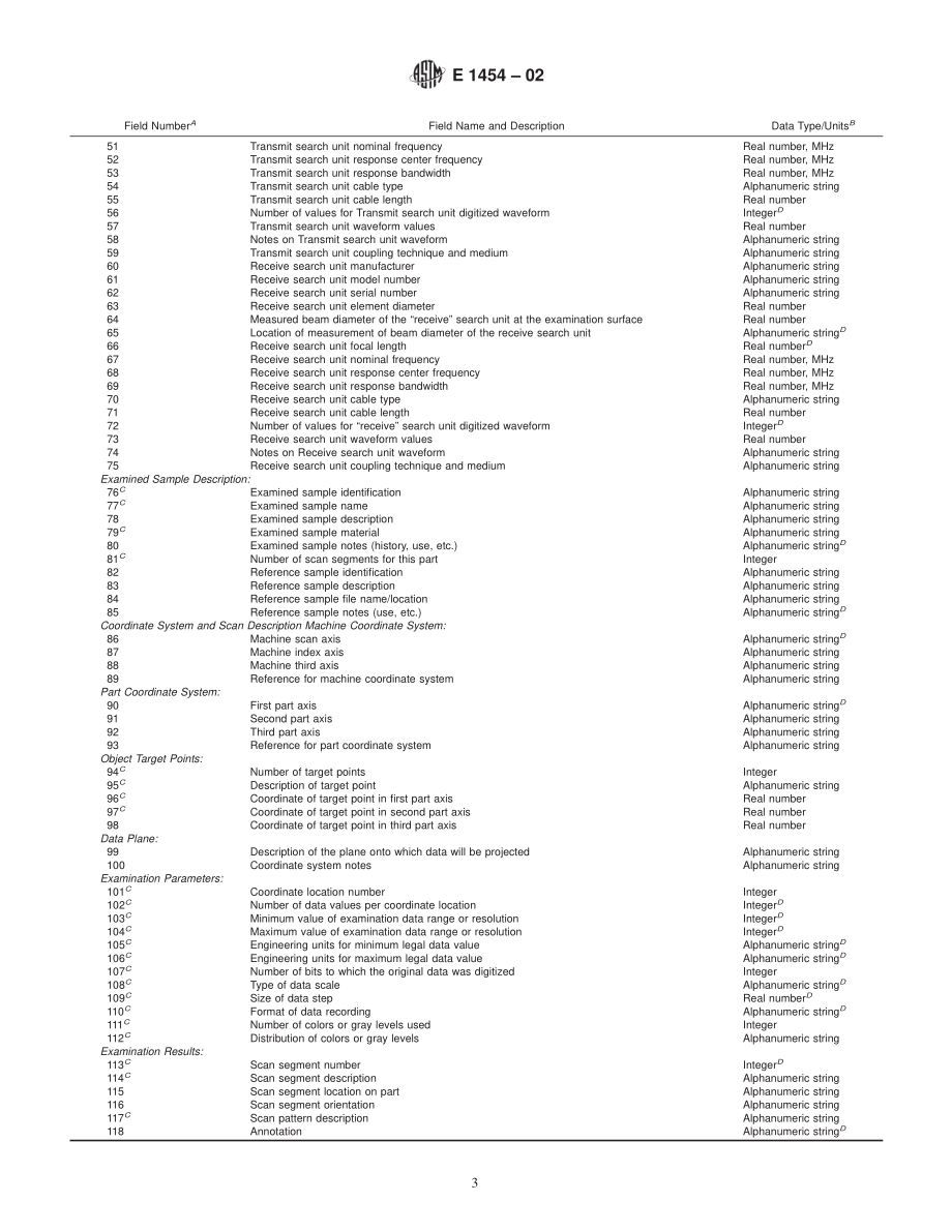 ASTM_E_1454_-_02.pdf_第3页