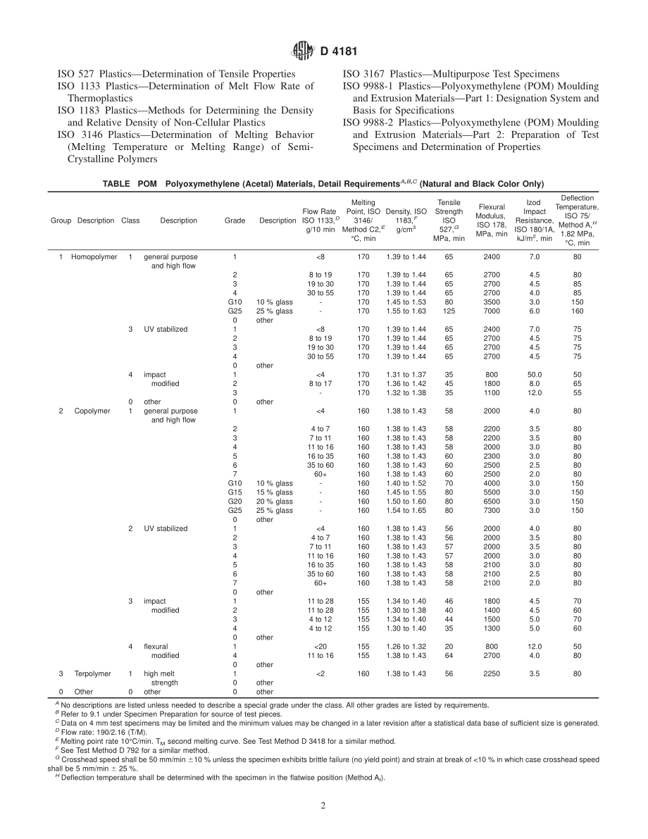 ASTM_D_4181_-_00.pdf_第2页