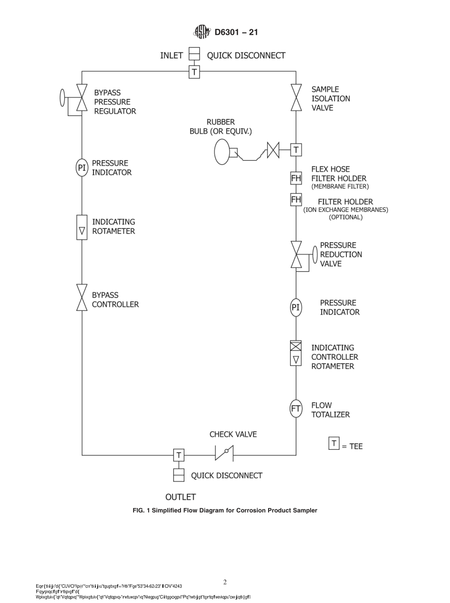 ASTM_D_6301_-_21.pdf_第2页