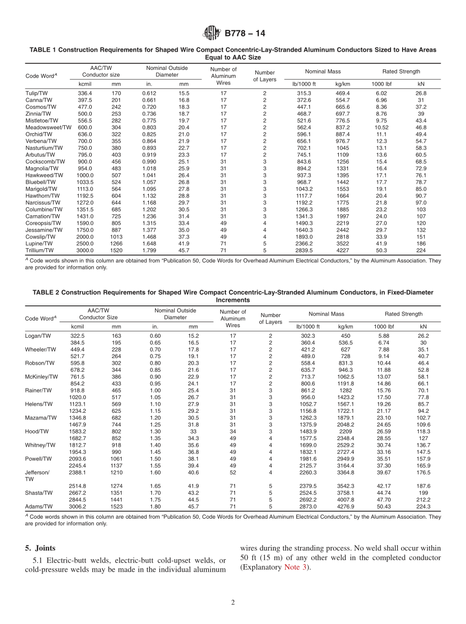 ASTM_B_778_-_14.pdf_第2页