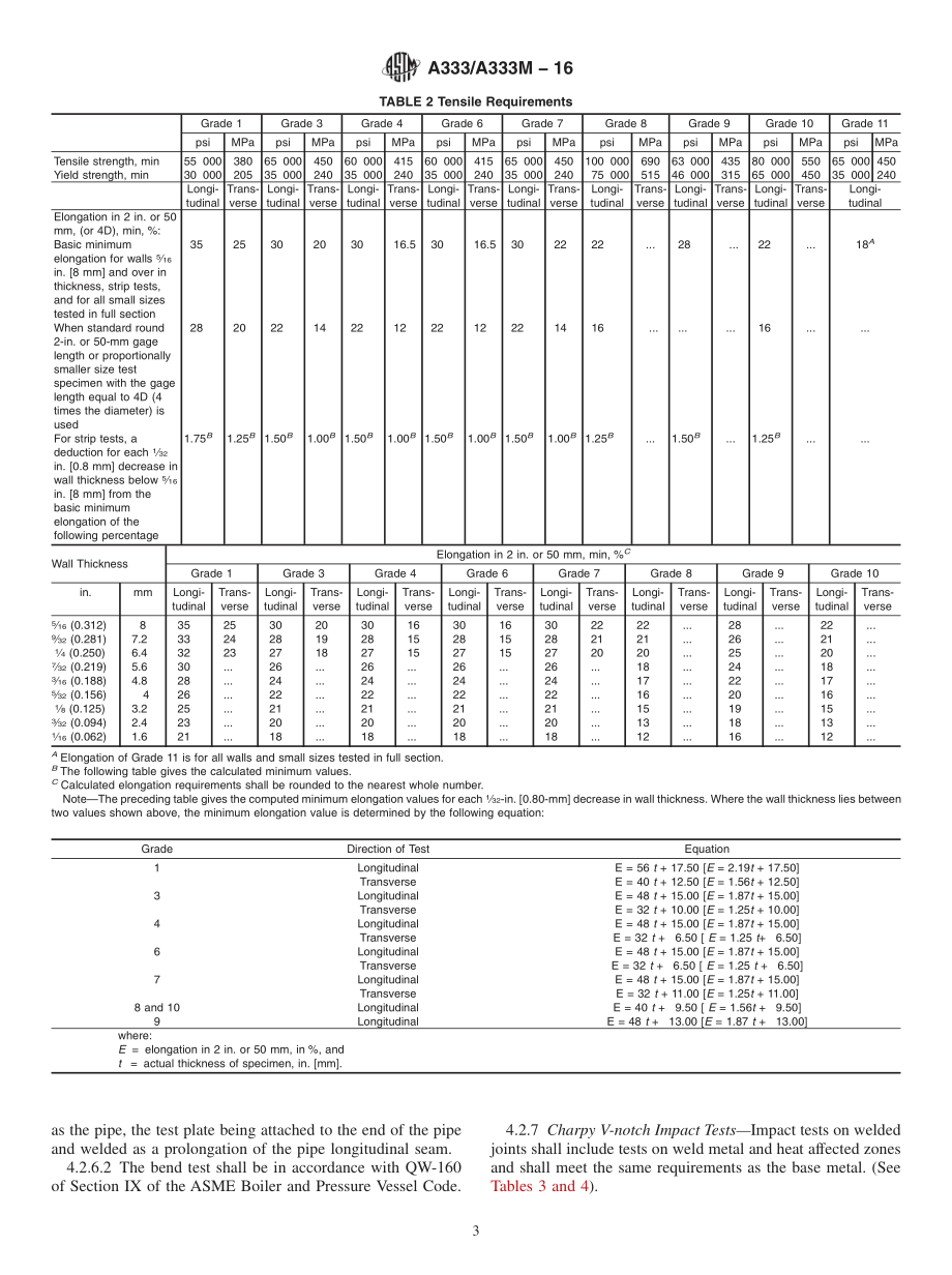 ASTM_A_333_-_A_333M_-_16.pdf_第3页