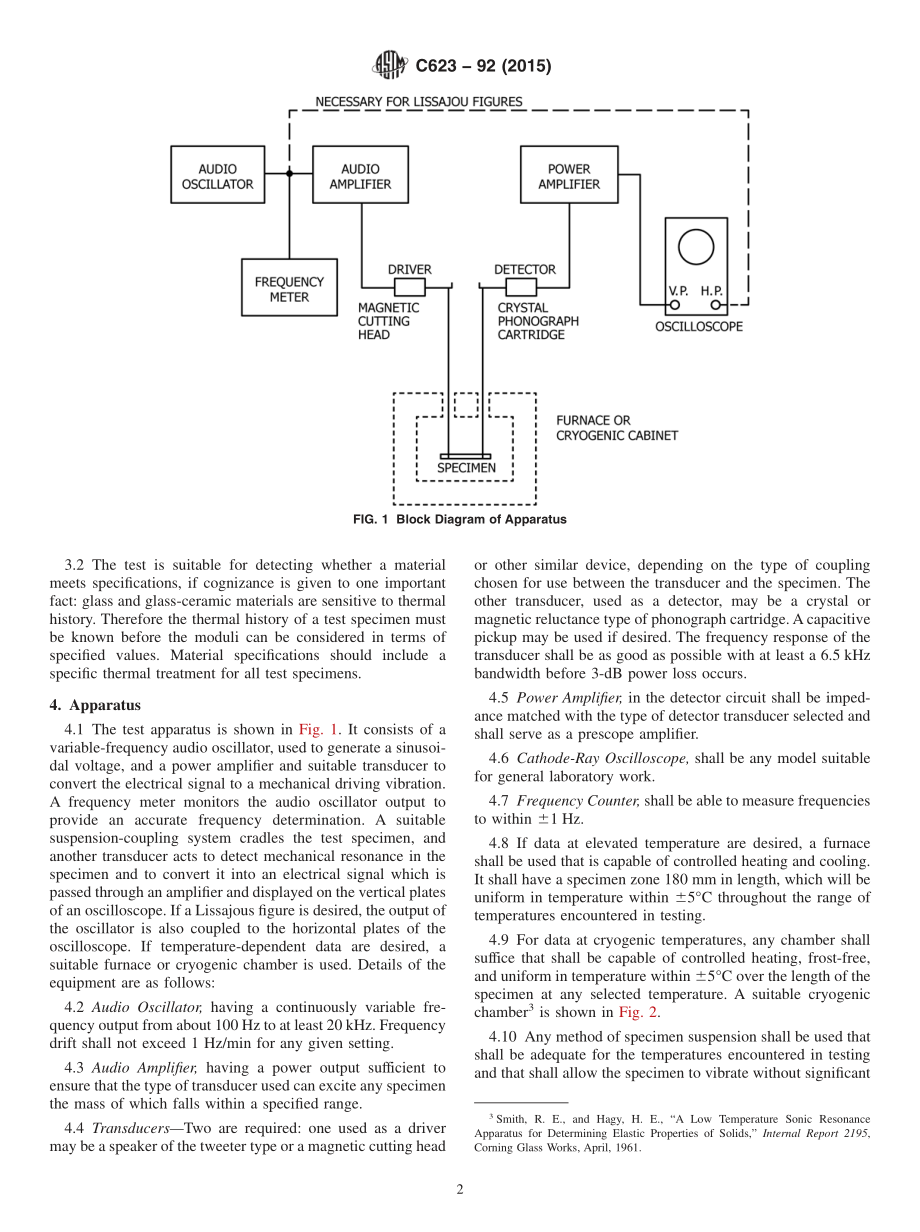 ASTM_C_623_-_92_2015.pdf_第2页