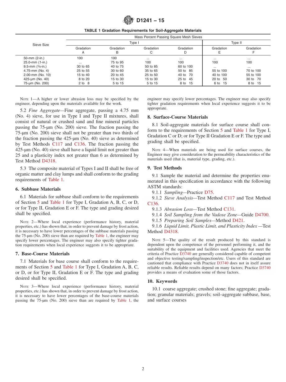 ASTM_D_1241_-_15.pdf_第2页