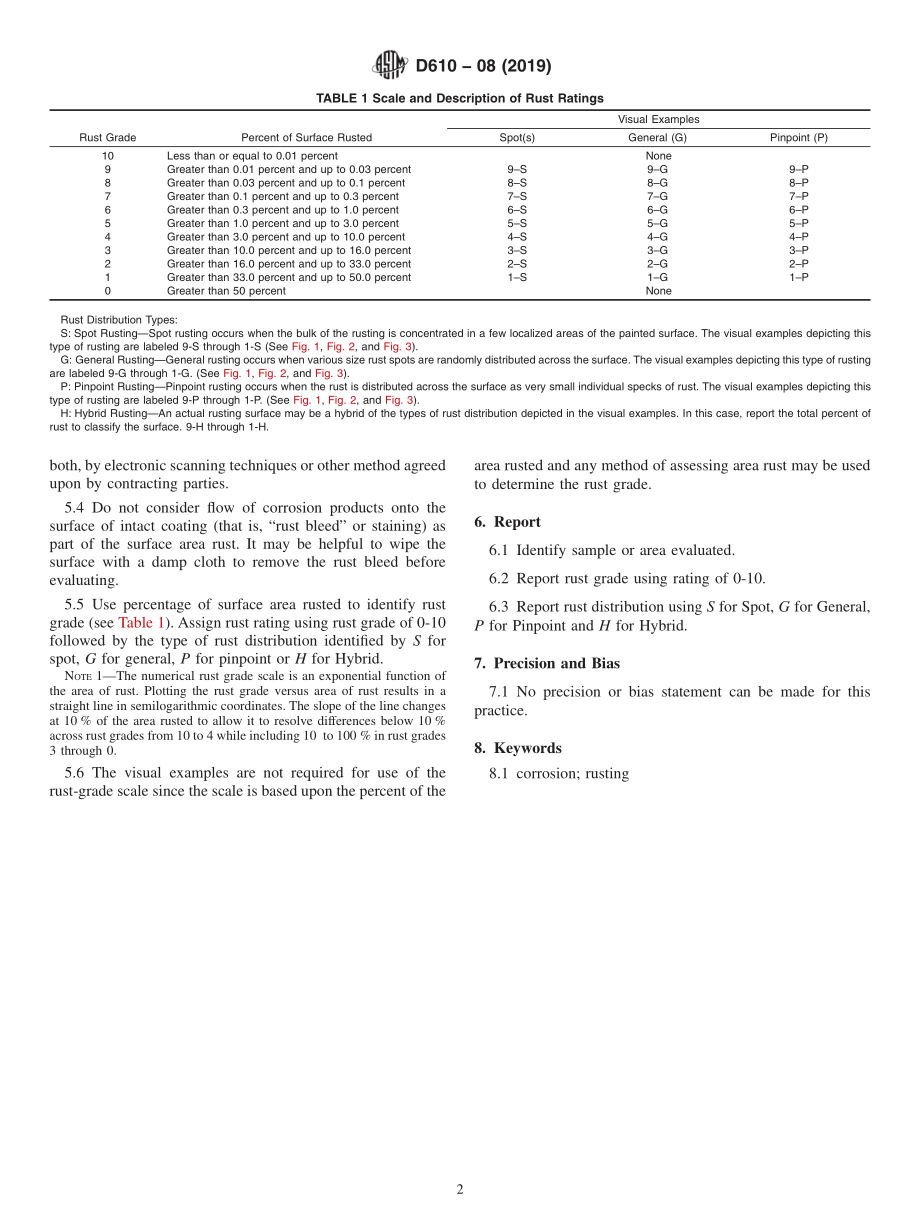 ASTM_D_610_-_08_2019.pdf_第2页