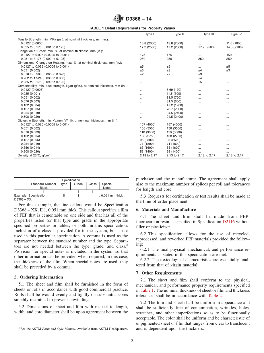 ASTM_D_3368_-_14.pdf_第2页