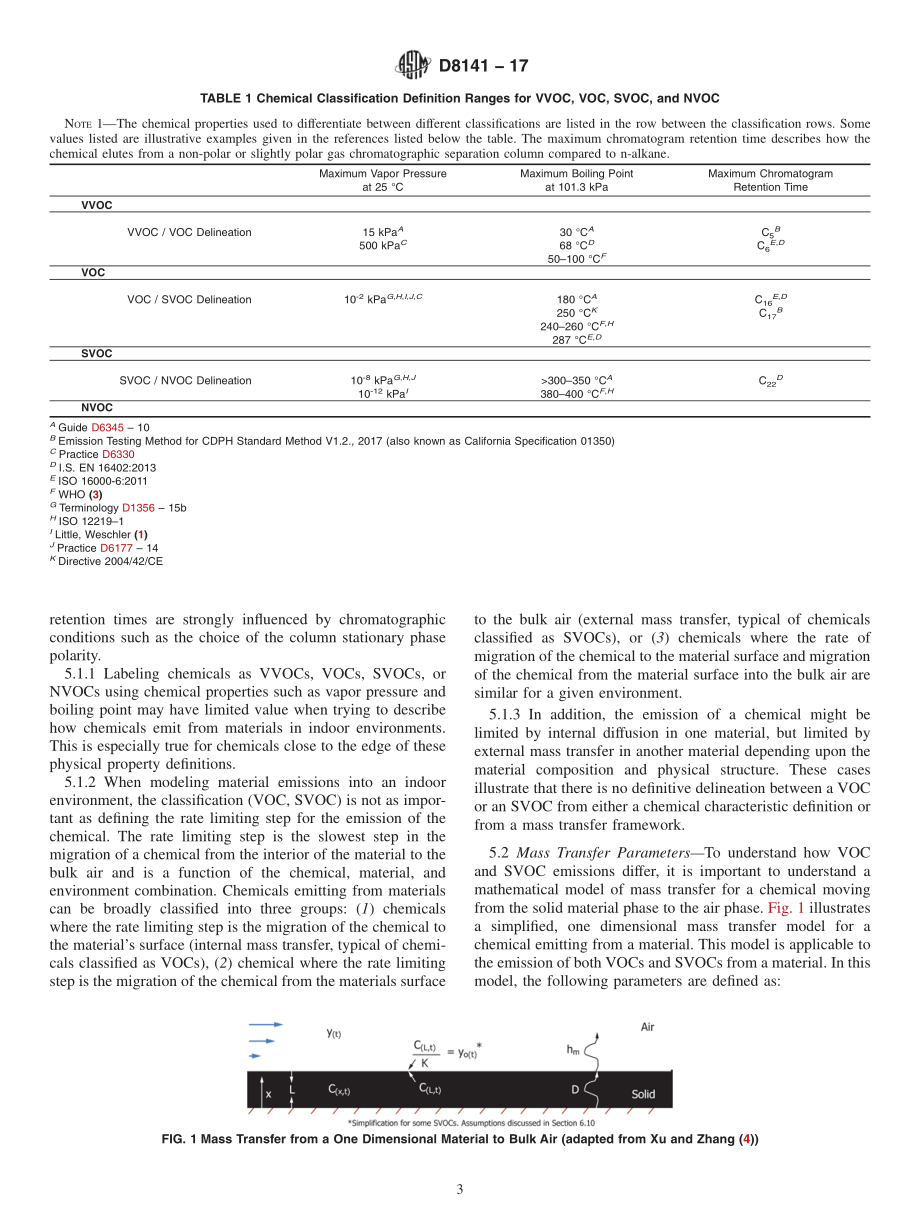 ASTM_D_8141_-_17.pdf_第3页