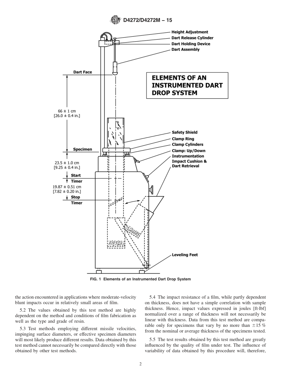 ASTM_D_4272_-_D_4272M_-_15.pdf_第2页