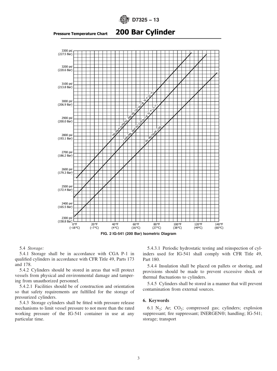 ASTM_D_7325_-_13.pdf_第3页