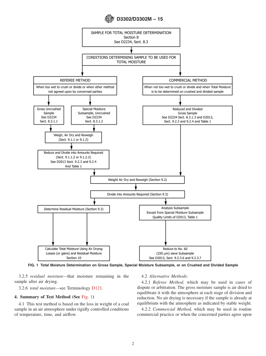 ASTM_D_3302_-_D_3302M_-_15.pdf_第2页