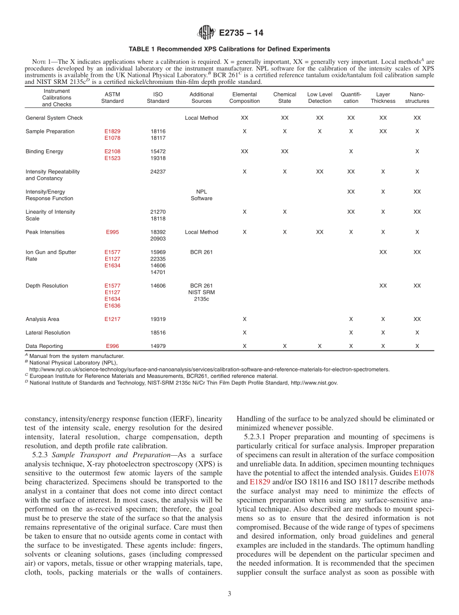 ASTM_E_2735_-_14.pdf_第3页