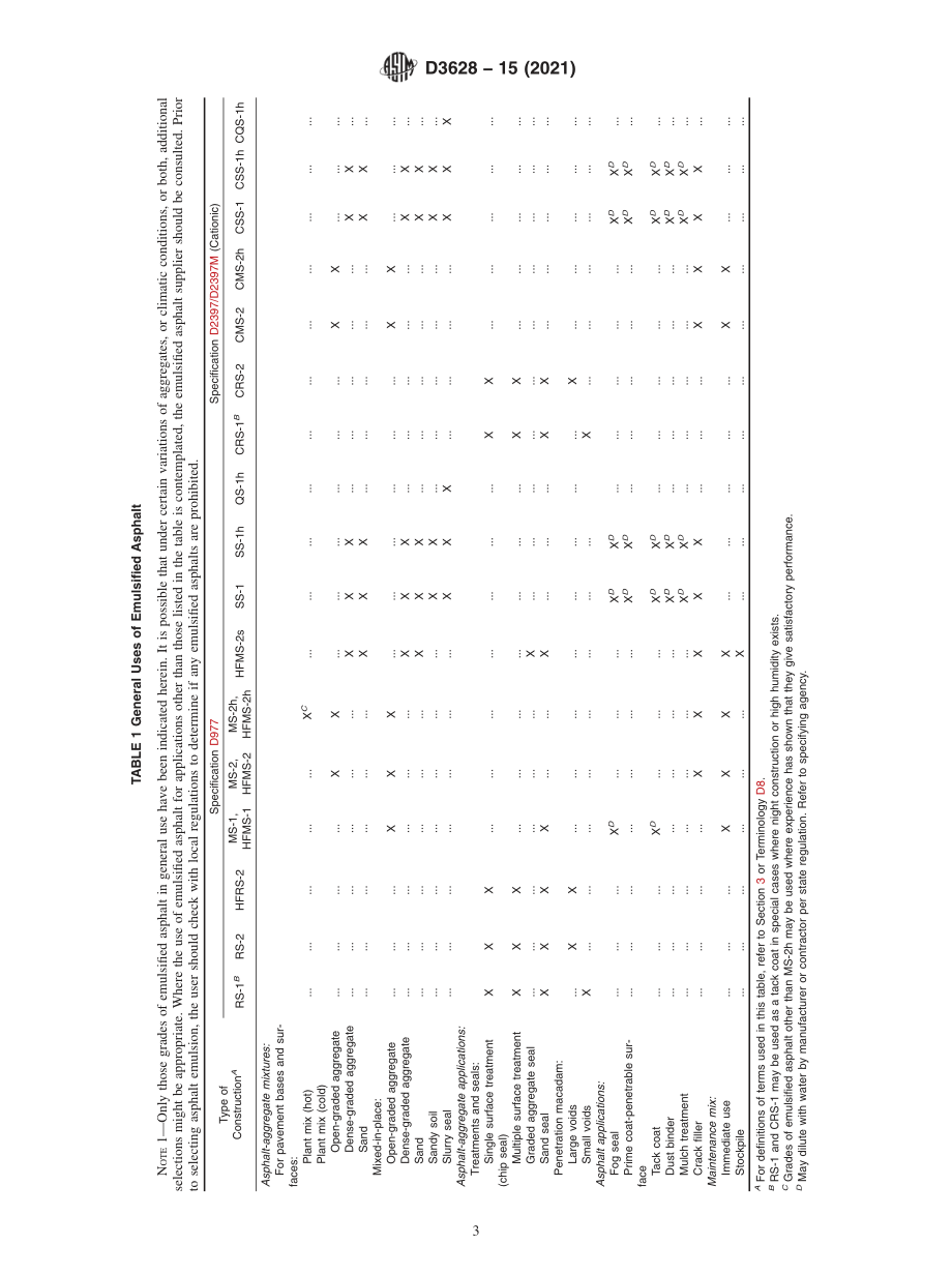 ASTM_D_3628_-_15_2021.pdf_第3页