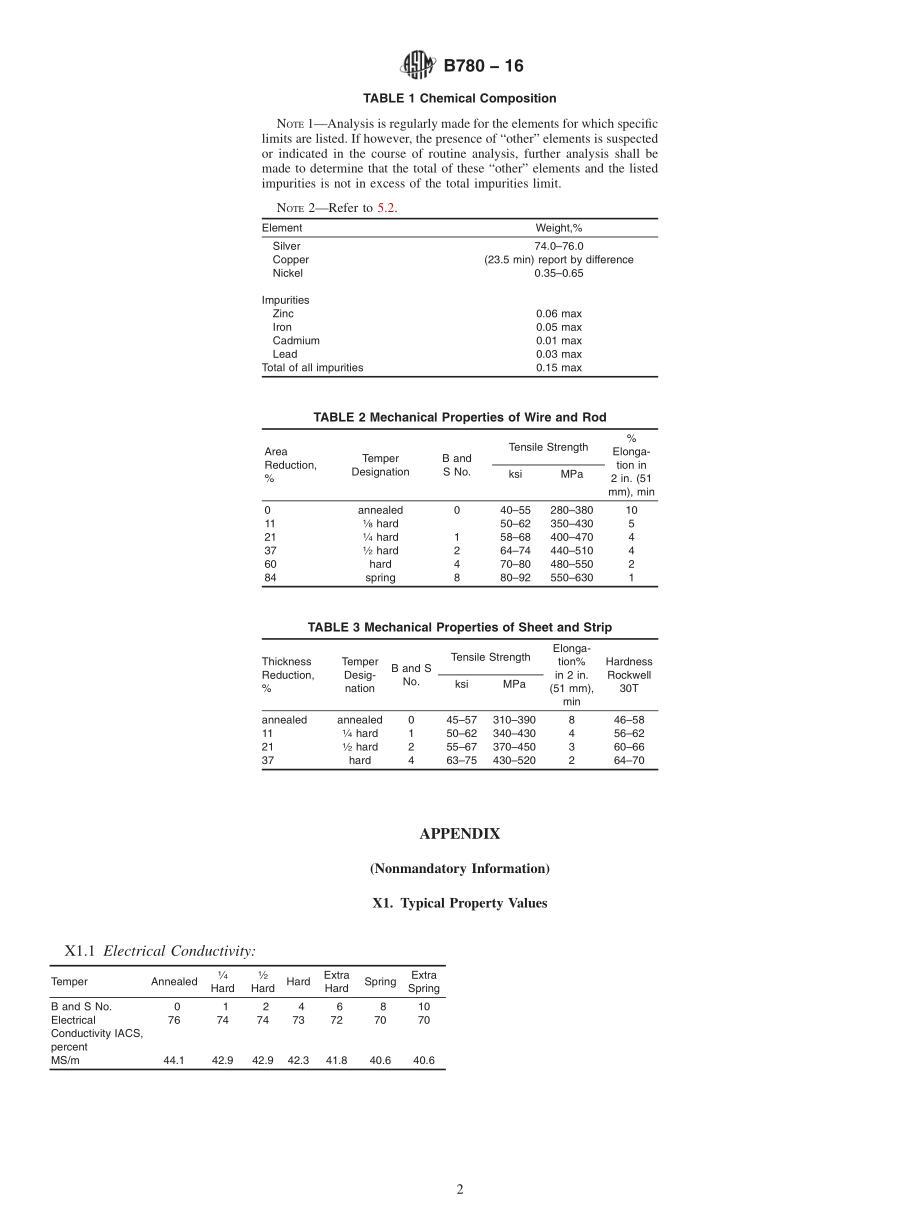 ASTM_B_780_-_16.pdf_第2页