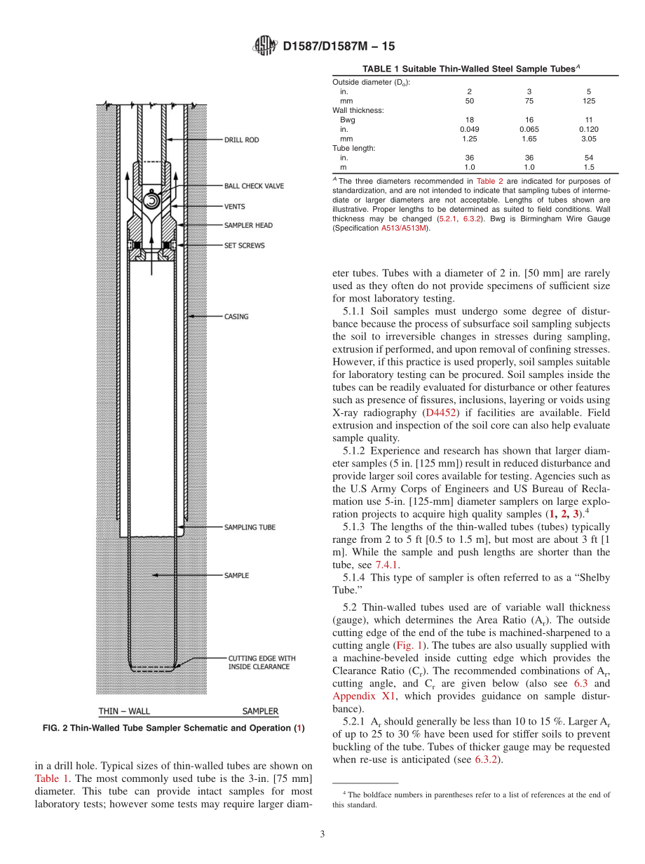 ASTM_D_1587_-_D_1587M_-_15.pdf_第3页