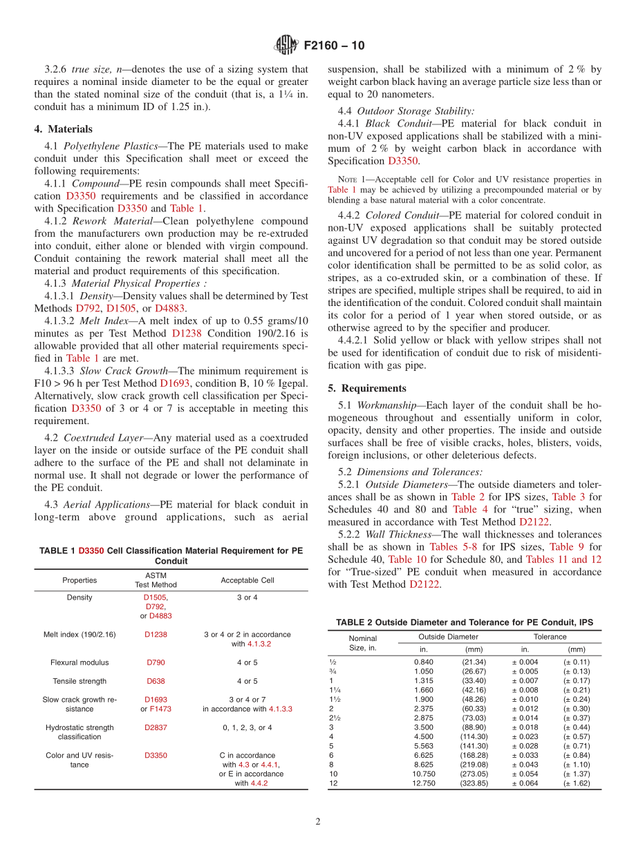 ASTM_F_2160_-_10.pdf_第2页