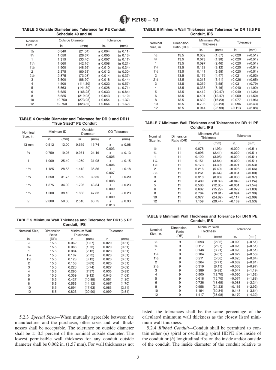 ASTM_F_2160_-_10.pdf_第3页