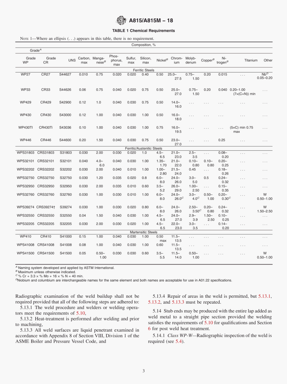 ASTM_A_815-A_815M-2018.pdf_第3页