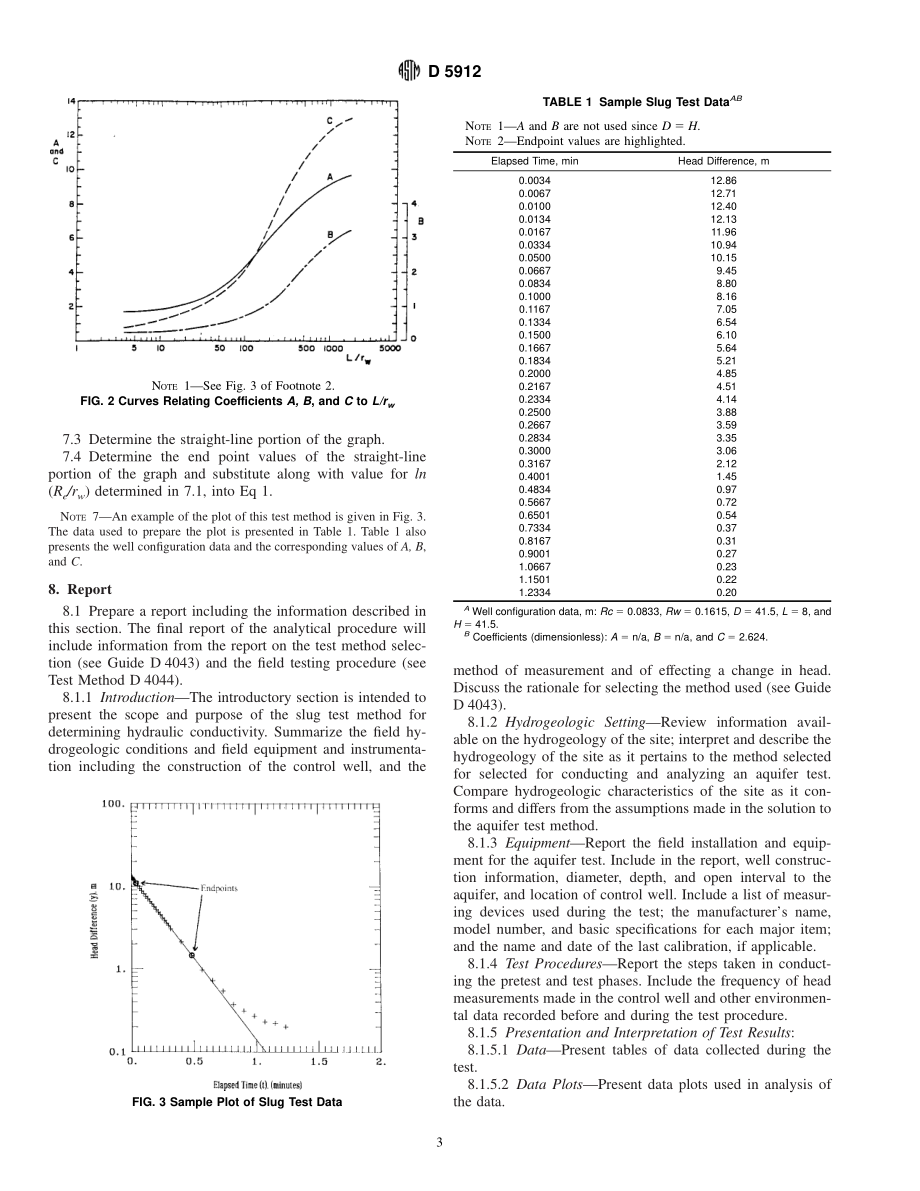 ASTM_D_5912_-_96e1.pdf_第3页