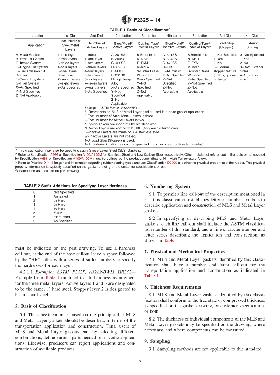 ASTM_F_2325_-_14.pdf_第2页