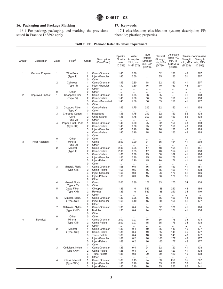 ASTM_D_4617_-_03.pdf_第3页