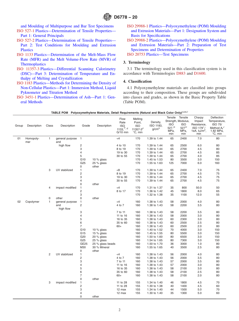 ASTM_D_6778_-_20.pdf_第2页