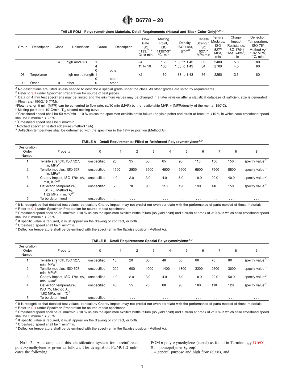 ASTM_D_6778_-_20.pdf_第3页