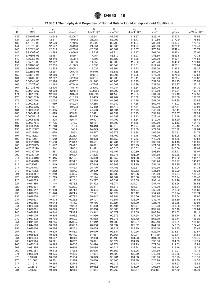 ASTM_D_4650_-_19.pdf_第2页