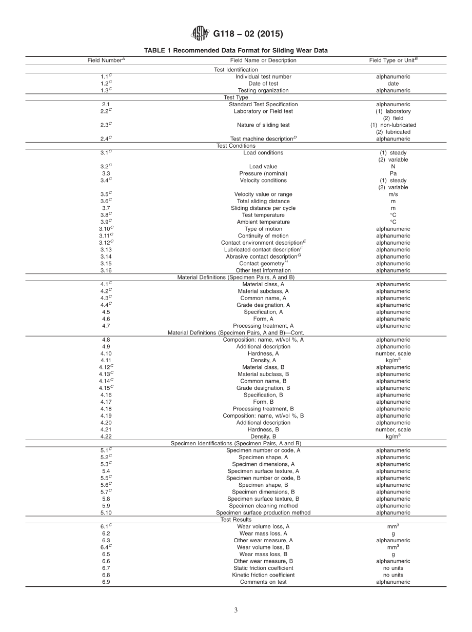 ASTM_G_118_-_02_2015.pdf_第3页