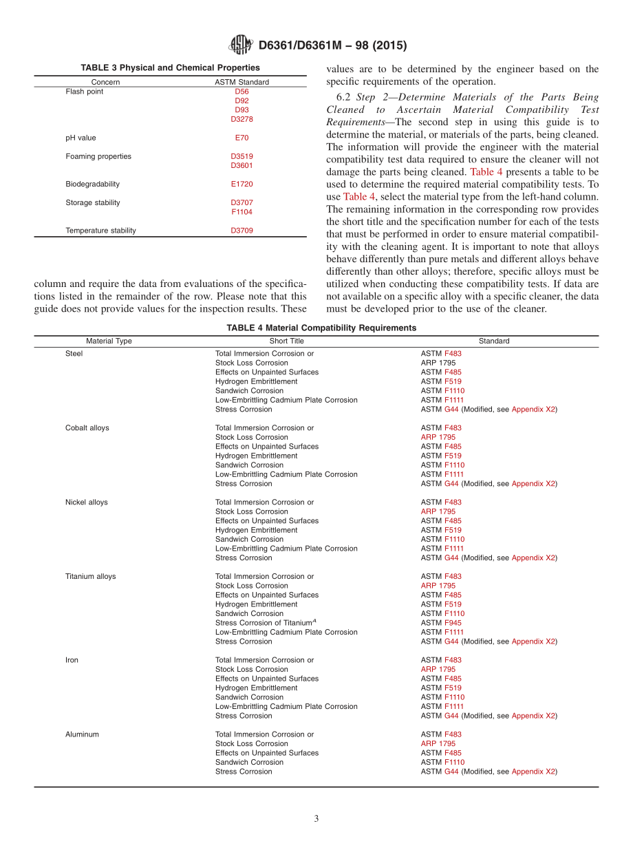 ASTM_D_6361_-_D_6361M_-_98_2015.pdf_第3页