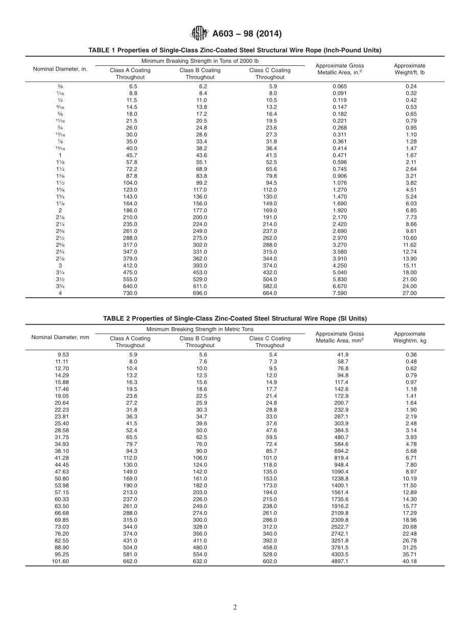 ASTM_A_603_-_98_2014.pdf_第2页