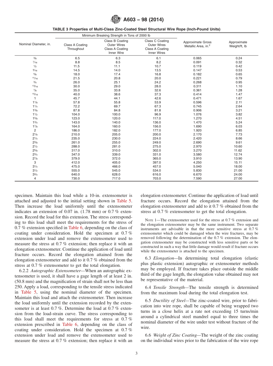 ASTM_A_603_-_98_2014.pdf_第3页