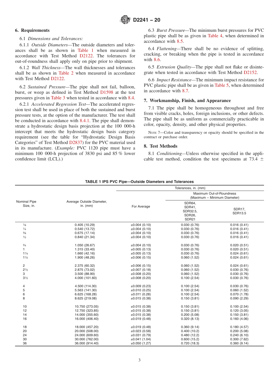 ASTM_D_2241_-_20.pdf_第3页