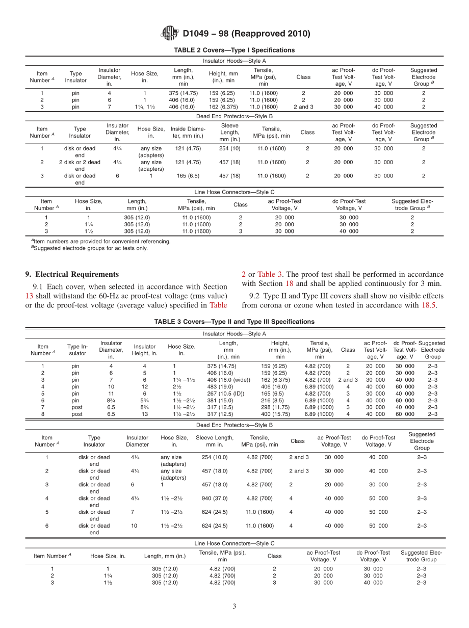 ASTM_D_1049_-_98_2010.pdf_第3页