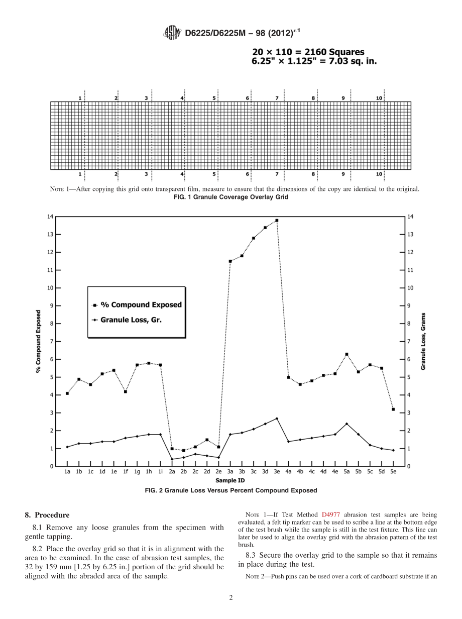 ASTM_D_6225_-_D_6225M_-_98_2012e1.pdf_第2页