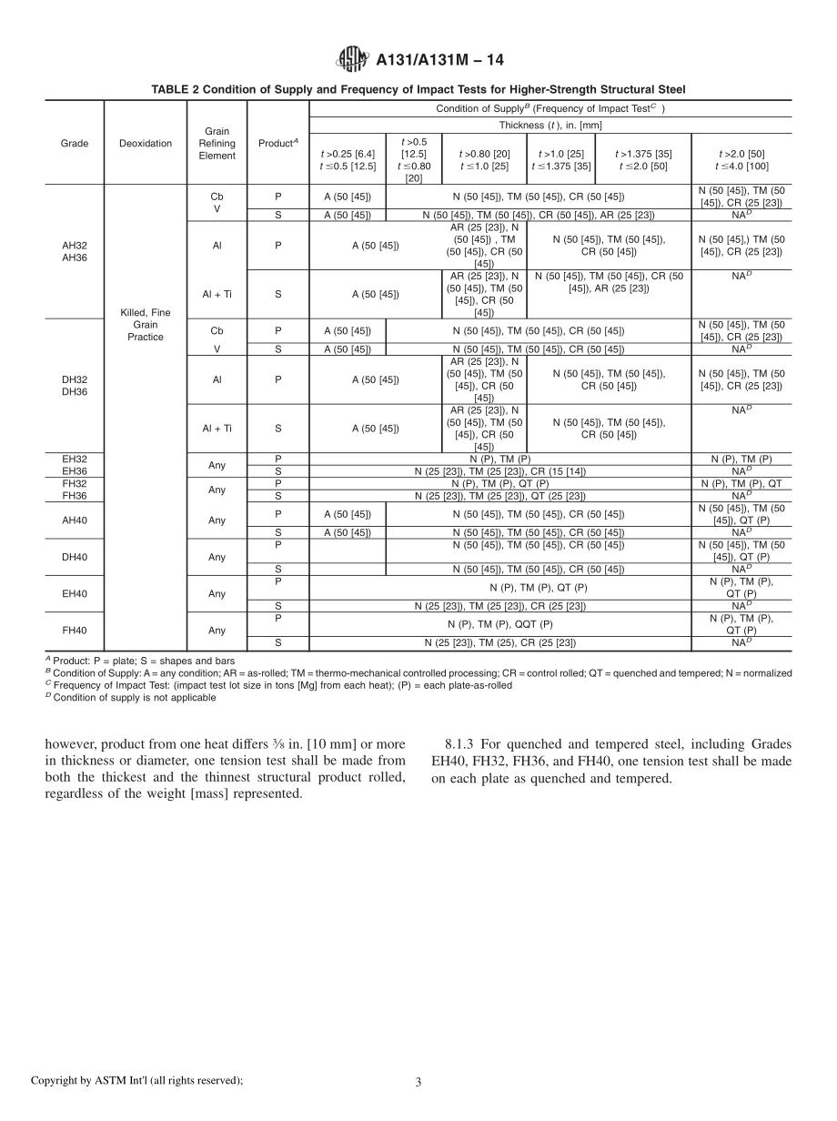 ASTM_A_131_-_A_131M_-_14.pdf_第3页