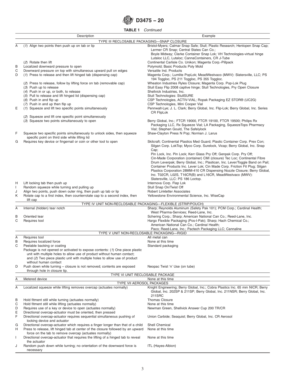 ASTM_D_3475_-_20.pdf_第3页