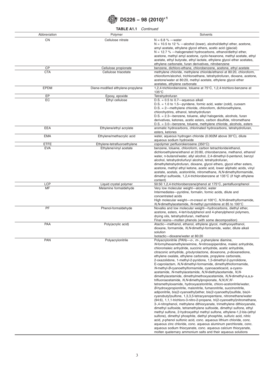 ASTM_D_5226_-_98_2010e1.pdf_第3页