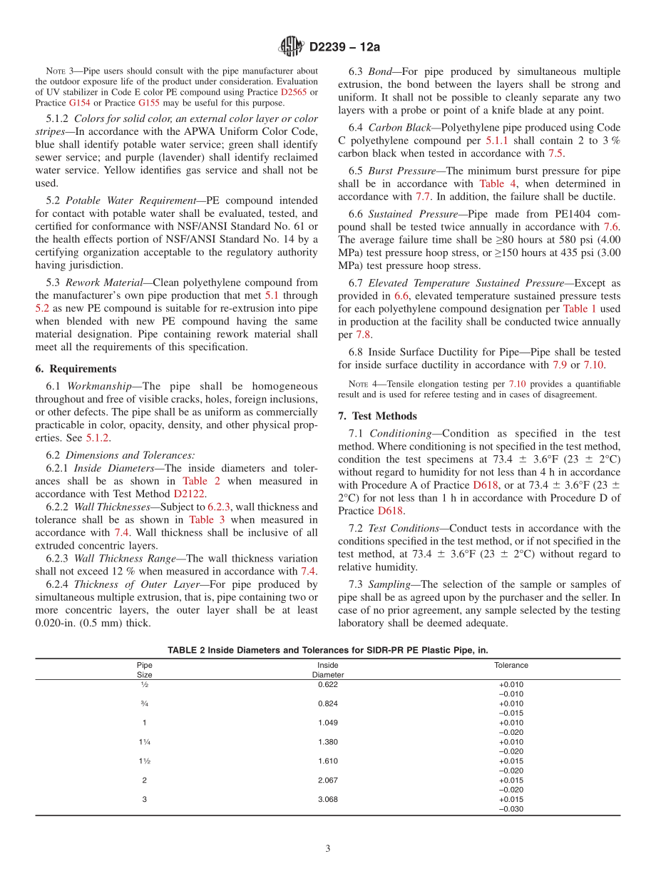 ASTM_D_2239_-_12a.pdf_第3页