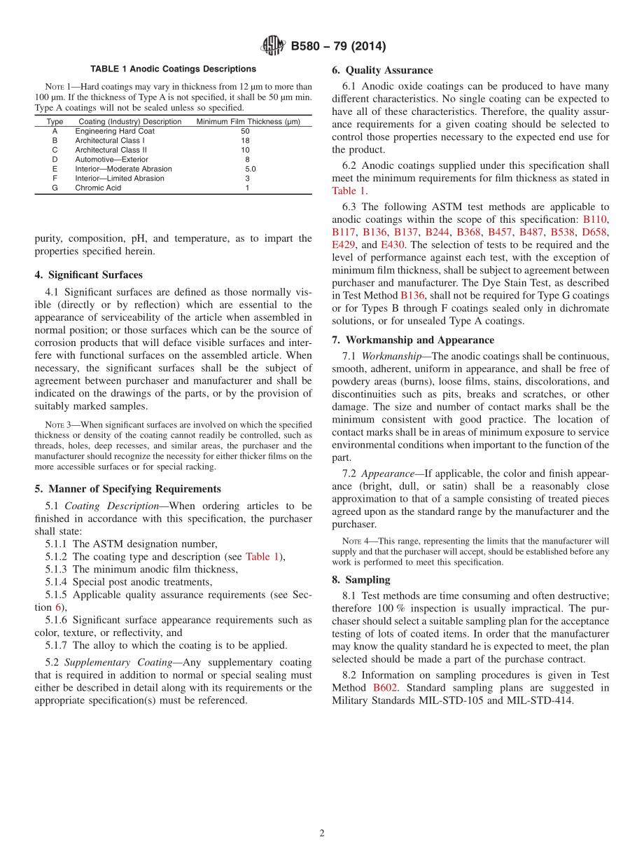 ASTM_B_580_-_79_2014.pdf_第2页