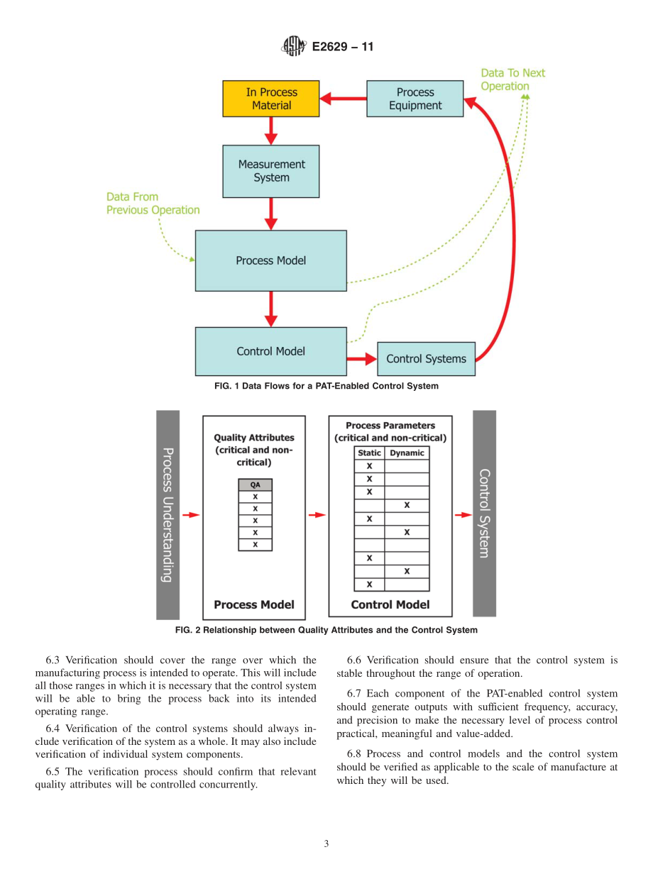 ASTM_E_2629_-_11.pdf_第3页