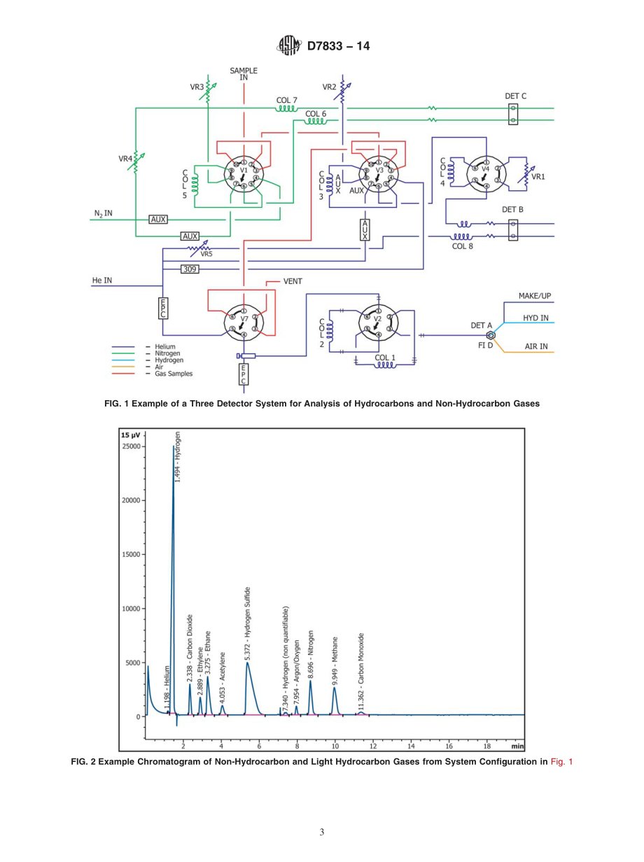 ASTM_D_7833_-_14.pdf_第3页