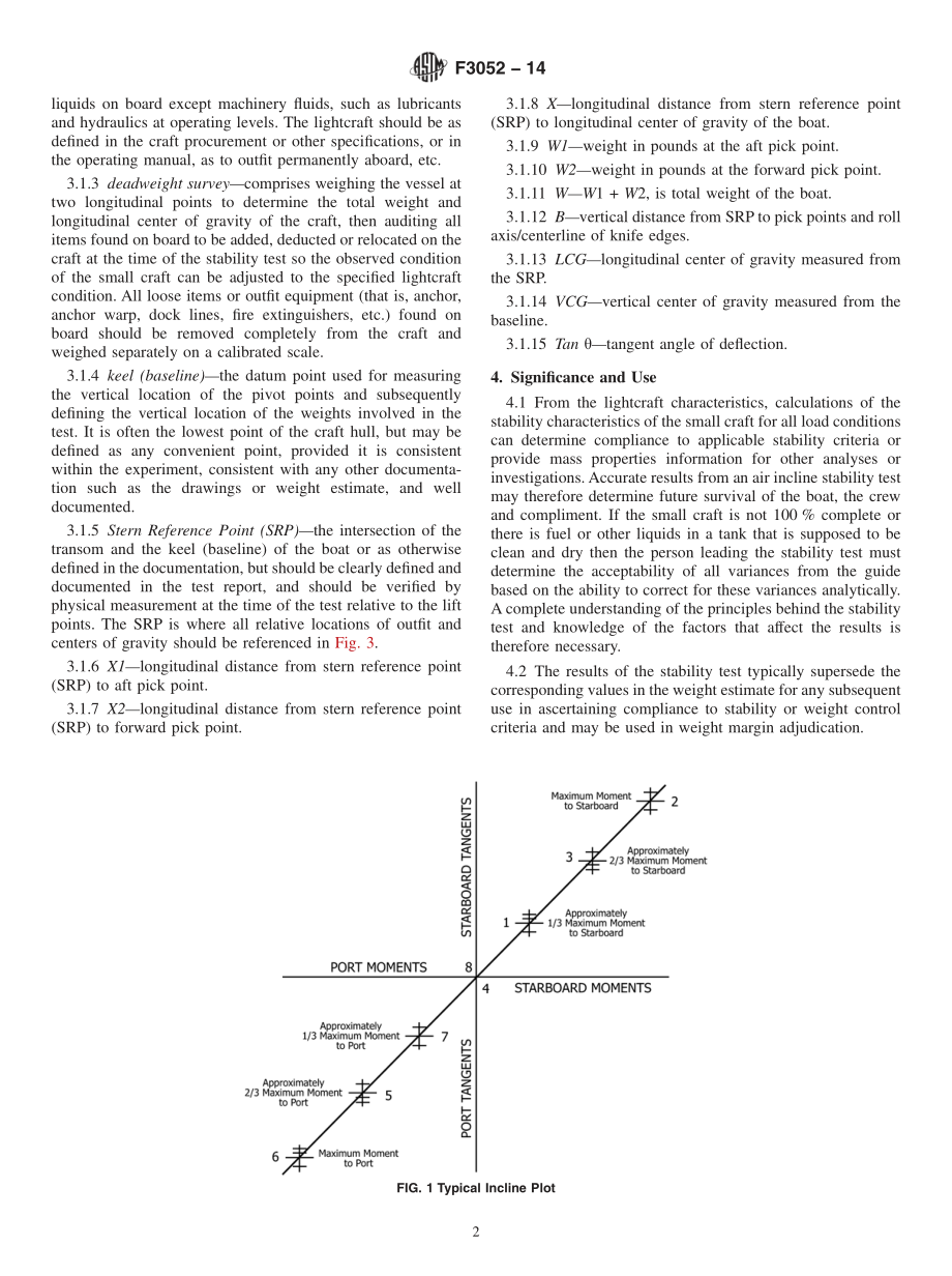 ASTM_F_3052_-_14.pdf_第2页