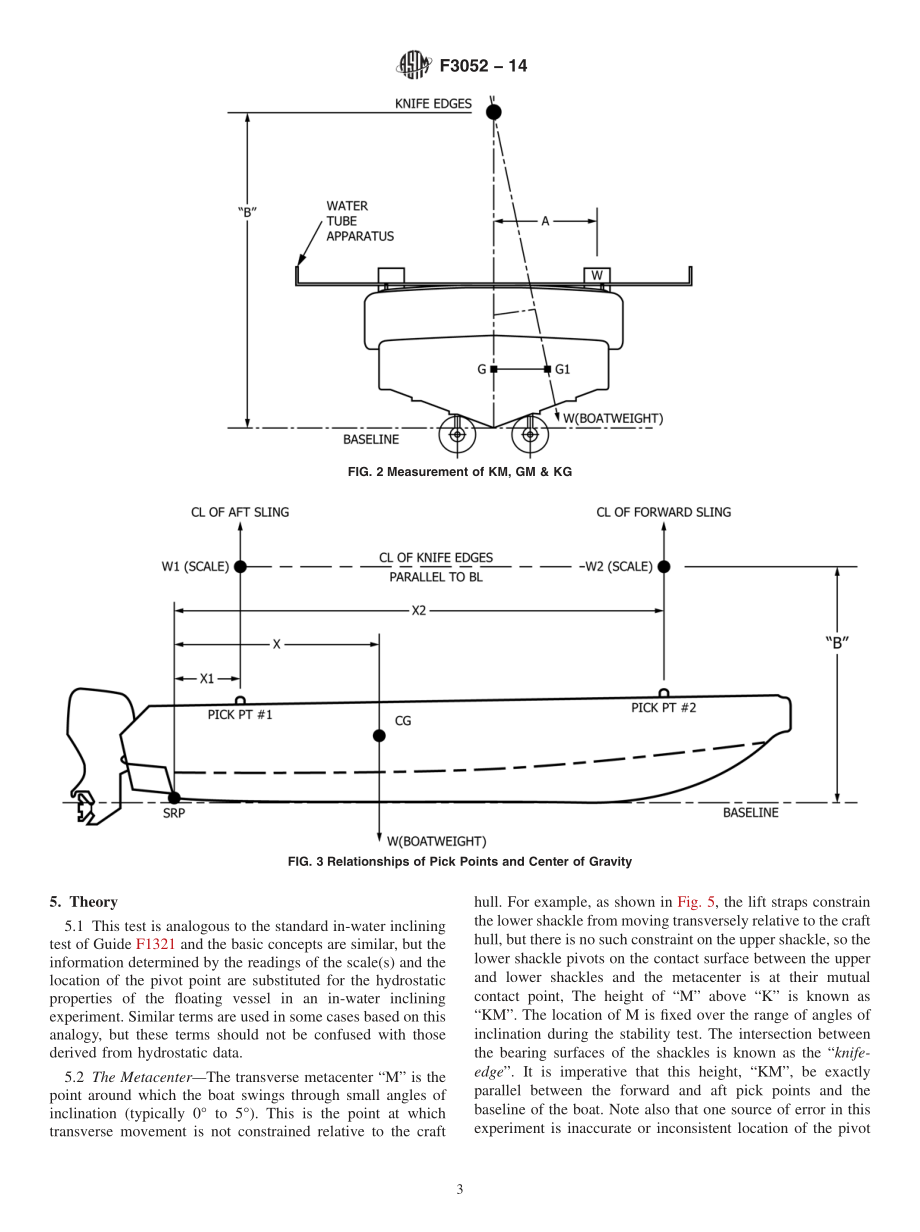 ASTM_F_3052_-_14.pdf_第3页