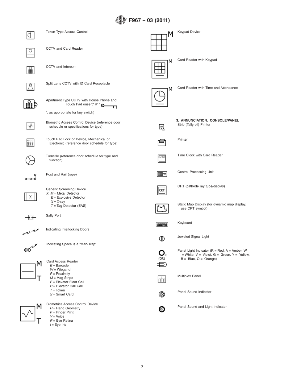 ASTM_F_967_-_03_2011.pdf_第2页