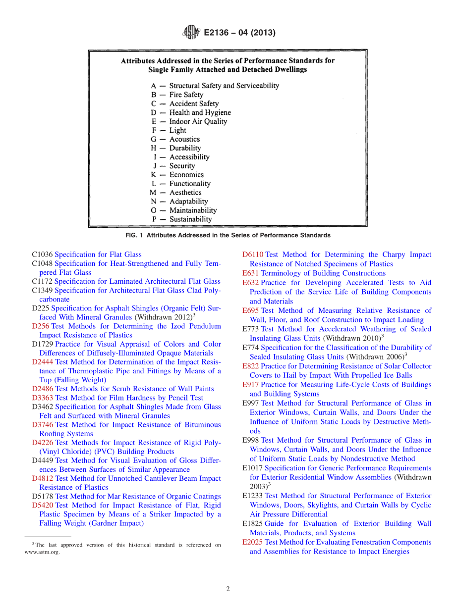 ASTM_E_2136_-_04_2013.pdf_第2页