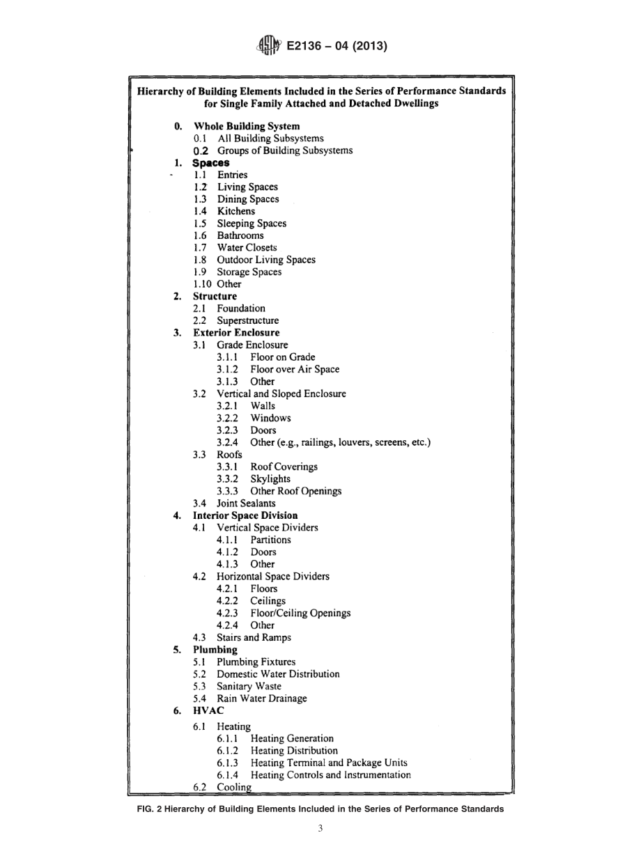 ASTM_E_2136_-_04_2013.pdf_第3页