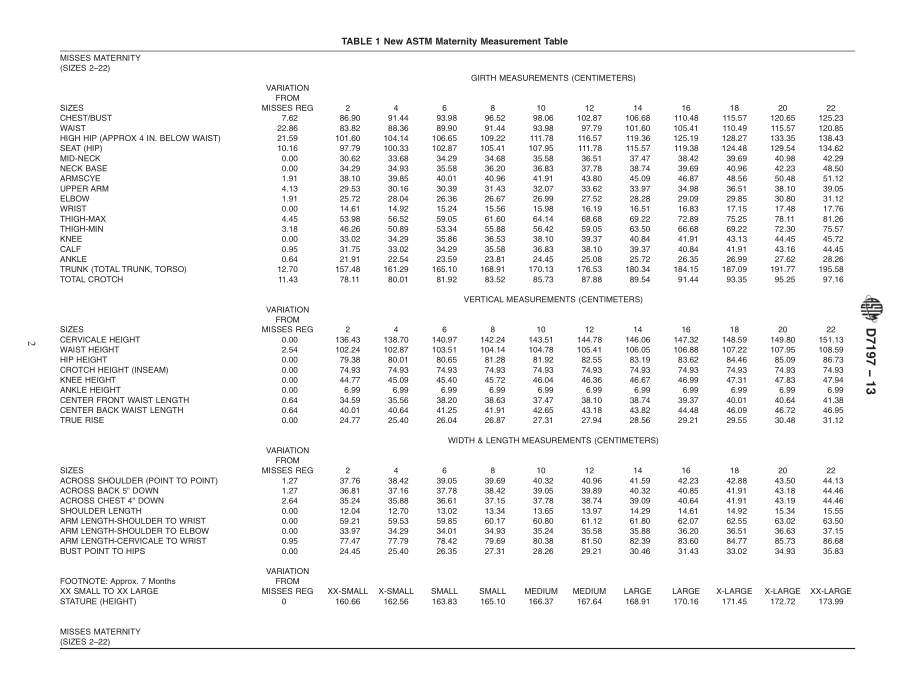 ASTM_D_7197_-_13.pdf_第2页