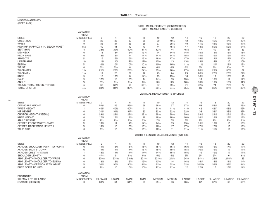 ASTM_D_7197_-_13.pdf_第3页