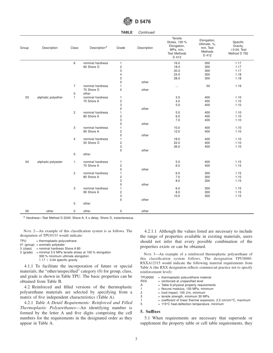 ASTM_D_5476_-_99.pdf_第3页